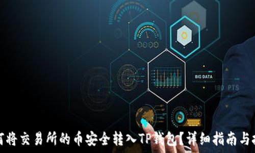如何将交易所的币安全转入TP钱包?详细指南与技巧