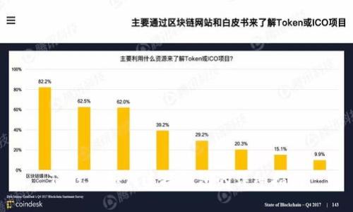 TP钱包如何连接钱包的详细指南