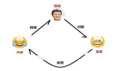 区块链钱包映射是什么意思？详解其概念、工作