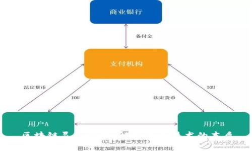 区块链灵魂应用:解锁未来技术的本质