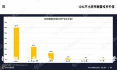 TP钱包提币指南：安全、快速、便捷的数字资产管
