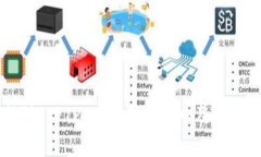 如何找到 TPTP 官方下载入口及其安装指南