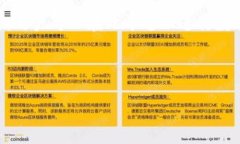 在区块链领域，“cx”通常是指“中心化交易所”
