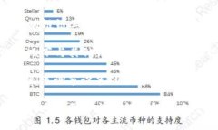   什么是区块链中的“链”？理解其概念和重要性