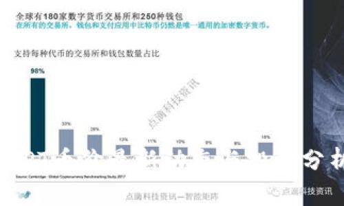  TPT币价最新动态与投资分析