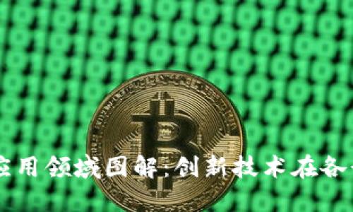 区块链的应用领域图解:创新技术在各行业的变革