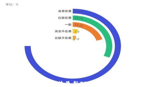 
如何下载和安装最新TP钱包：完整指南