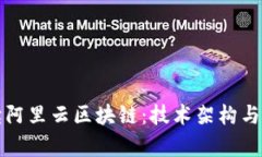 深入解读阿里云区块链：技术架构与应用前景