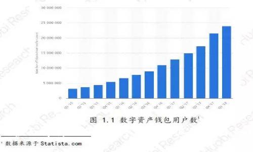 全面解析TPT币发行总量及其影响因素