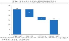  TP平台官方网站：探索数字化交易的新时代