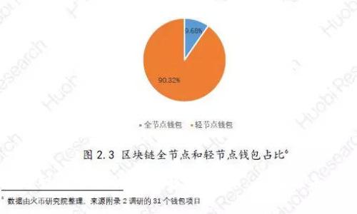 区块链智能装置的全面解析:技术、应用与未来趋势