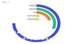 在这里给出一个和相关关键词TP钱包导入教程：一