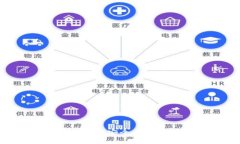 如何将TP钱包中的币安全卖到交易所：详细指南