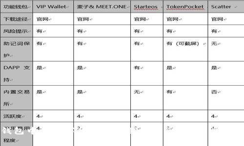 如何将TP钱包中的数字货币转移到交易所：详细步骤与注意事项