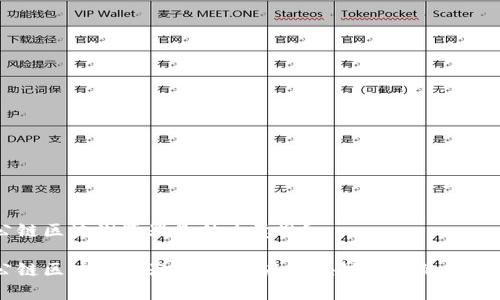公链区块浏览器是什么意思？

公链区块浏览器详解：开启区块链世界的新视角