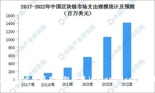 区块链开源项目超级账本（Hyperledger）详解