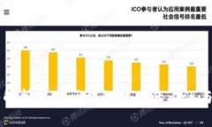 深入解析：BFC区块链技术的内涵与应用