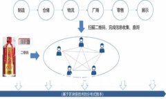 最强区块链：深入解析区块链技术的现状与未来