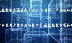   区块链监督体系的全面解析与应用前景 /  guan