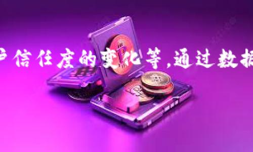   区块链监督体系的全面解析与应用前景 / 
 guanjianci 区块链, 监督体系, 去中心化, 数据安全 /guanjianci 

一、区块链监督体系的基本概念
区块链监督体系是基于区块链技术所建立的一种全新监督机制，它通过去中心化的方式对数据进行透明化、可追溯的管理。此体系既是技术上的革新，也是管理上对传统监督方式的重要补充和转变。
区块链的核心特征包括不可篡改性和透明性，这使得在该体系中所产生的每一笔交易和重要数据都能被所有参与者实时查看和验证，从而确保监督的公正性和可靠性。

二、区块链监督体系的构成要素
构建一个高效的区块链监督体系需要多个要素的共同作用，这些要素主要包括：
ol
    li技术架构：区块链本身的技术架构，例如公有链、私有链和联盟链，每一种类型的区块链在监督的应用上都有其特别之处。/li
    li智能合约：利用智能合约自动执行和验证交易，可以减少人为干预和错误，同时提升效率。/li
    li共识机制：确保网络中的所有参与者都能就数据的有效性达成一致，从而维护整体生态的可信性。/li
    li法律框架：在技术实现的基础上，需有相应的法律法规对区块链操作进行保障，使其合法合规。/li
/ol

三、区块链监督体系的应用场景
区块链监督体系在多个领域均有广泛的应用，其中包括：
h41. 金融行业/h4
在金融行业，通过区块链技术可以实现交易的实时监控和记录，降低信用风险，并提高透明度。金融机构可以利用此体系对资金流动进行有效监督，防止洗钱、欺诈等行为。
h42. 供应链管理/h4
区块链在供应链管理中的应用能够实现物品的全过程追踪，确保每个环节的记录都是透明和真实的，从源头到消费者手中均可实现监督，提升了产品质量与信任度。
h43. 政务透明/h4
政府在财政支出、公共项目等方面实施监督，通过区块链技术将所有数据上传到链上，可以让公众实时了解资金使用情况，提高政府的透明度和公信力。
h44. 医疗健康/h4
在医疗行业，患者的健康数据可以通过区块链进行安全存储和共享，同时在监督过程中保障数据的隐私与安全，防止数据被篡改。

四、区块链监督体系的优势
相较于传统的监督体系，区块链监督体系具备一些独特的优势：
ol
    li提高透明度：所有数据均在区块链上公开，任何参与者都能够对其进行验证，防止信息不对称。/li
    li减少人为干预：通过智能合约的自动执行，传统监督模式中的人为环节得以减少，降低了错误发生的几率。/li
    li增强安全性：区块链的数据是分布式存储，防篡改设计使得数据安全性大幅提升。/li
    li跨界协作：区块链可以很方便地实现不同领域、不同机构间的数据共享与合作。/li
/ol

五、区块链监督体系面临的挑战
尽管区块链监督体系有许多优势，但在实际应用中也面临若干挑战：
h41. 技术成熟性/h4
区块链技术仍然在不断演进中，实际应用中遇到的技术难题，例如规模化和性能限制，可能影响到其广泛推广。
h42. 法律合规性/h4
各国对区块链的法律框架尚不完善，相关法律法规的缺失将直接影响到区块链监督体系的落地应用。
h43. 参与者信任/h4
区块链监督体系依赖于参与者的信任，而在初期建立用户的信任可能比较困难，尤其是在缺乏足够数据和案例时。
h44. 标准化问题/h4
目前区块链技术没有统一的标准，行业之间如果不能达成共识，可能会导致不同平台之间的互操作性问题。

六、未来展望
未来，在技术不断创新和完善的过程中，区块链监督体系有望在更多领域遍地开花。从政府到企业，再到个人，区块链都可能成为提高透明度、信任度和效率的新工具。这不仅需要技术的支持，还需要政策法规的引导和市场的应用。

可能相关问题解析

h41. 区块链技术如何提高透明度？/h4
区块链技术通过去中心化的方式将每一笔交易记录存储在一个透明且不可篡改的分布式账本上。所有的参与者都可以在同一时间查看和验证信息，从而大幅度提升透明度。这种透明性不仅能增加用户对平台的信任，还能有效地防范舞弊行为，从而为经济活动的正常进行提供保障。

h42. 区块链监督体系在金融领域的具体应用案例有哪些？/h4
在金融领域，区块链技术的监督体系已逐渐被应用于各类金融产品和服务。以Ripple为例，该平台通过区块链技术实现实时跨境支付，降低了传统国际转账的时间与成本，同时确保交易透明。类似地，美国的某些银行也开始使用区块链技术来提高其流程的透明性和效率，这些案例进一步证明了区块链在金融领域的实际应用潜力。

h43. 区块链如何保障数据的安全性和隐私？/h4
区块链技术通过加密算法和分布式存储方式来保障数据的安全性。每笔交易在上链之前都会经过复杂的加密处理，确保只有授权用户能够访问。同时，数据分布在多个节点上，任何单一节点的入侵都不会影响整体数据的安全性。而在隐私保护方面，隐私保护区块链如Zcash和Monero则通过零知识证明等技术，为用户提供更强的数据隐私保障。

h44. 实施区块链监督体系的企业如何评估其效果？/h4
企业在实施区块链监督体系后，可以通过不同的指标来评估其效果。这些指标主要包括数据透明度的提高程度、成本的降低幅度、内部监督效率的提升以及用户信任度的变化等。通过数据分析和用户反馈，企业能够更好地梳理区块链实施的成效，并根据评估结果进一步区块链应用。

以上内容概述了区块链监督体系的相关概念、应用、挑战和展望，并对相关问题进行了详细解析。这一体系的未来发展前景明朗，值得持续关注与探索。