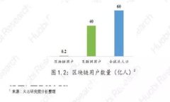 jiaoti区块链PPT的意义与应用详解/jiaoti区块链,PP