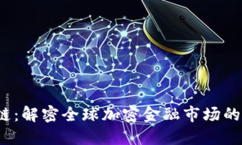 GCMF区块链:解密全球加密金融市场的未来新动向