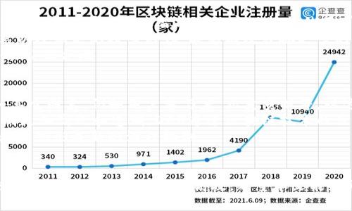 jiaotiPOS区块链投票权：如何理解及其在去中心化治理中的应用/jiaoti

POS,区块链,投票权,去中心化治理/guanjianci

引言
在区块链技术不断发展的今天，许多人开始关注其与投票权相关的应用。其中，POS（Proof of Stake，权益证明）作为一种共识机制，逐渐成为区块链项目中重要的治理方式。特别是在去中心化治理中，POS区块链投票权的作用愈发显著。本文将帮助您深入理解POS区块链投票权的内涵以及其在去中心化治理中的具体应用。

什么是POS及其基本原理
POS，即权益证明，是一种选择网络节点进行区块生成的机制，凭借用户所持有的代币数量和持有时间来决定其被选中生成区块的概率。与传统的工作量证明（PoW）机制不同，POS不需要消耗大量的计算资源以完成复杂的数学问题，因而更加环保和高效。
在POS机制中，用户的持币量决定了他们在网络中的权利。持有更多代币的用户可以拥有更高的投票权，例如在项目升级、资金分配等治理问题上投票。由于投票权与持有的代币成正比，用户有强烈的动力维护网络健康与稳定，因为网络的持续运作直接影响到他们的投资回报。

POS区块链投票权的定义和特点
在区块链的治理中，投票权是用户参与决策的重要手段。POS区块链投票权基于持币量的分配规则，使得网络中的决策过程更加去中心化和民主化。每个持币者根据其所持有的代币数量和时间获得相应的投票权，通常情况下，持有的代币越多，投票权越高。
一个显著的特点是POS机制鼓励长时间持有代币。不同于频繁交易，持币者通过锁定他们的资产参与治理，能够有效示范其对网络的信任。因此，长时间的持币行为使得网络更为稳定，减少了投机行为。

POS区块链投票权在去中心化治理中的应用
在许多区块链项目中，POS投票权的使用成为了其治理机制的核心。用户可以对项目的核心决策进行投票，包括但不限于协议升级、资金使用以及社区提案。通过这种方式，社区成员可以有效地参与到项目的决策中，加深了用户的参与感和归属感。
例如，以太坊2.0使用的POS机制，允许持币者就任何关键提案进行表决。无论是对于协议的任何重要更改，还是新功能的添加，社区的意见都能通过投票机制得到反映。这种治理方式使得区块链项目具有一定的自主性和透明度，也降低了信息不对称带来的风险。

相关问题探讨

1. POS机制如何解决区块链中的治理问题？
区块链技术的去中心化本质让其治理变得复杂，各类项目和社区常常面临着如何有效决策的问题。而POS机制则通过赋予代币持有者一定的投票权，能够以一种相对公平的方式实施去中心化治理。
首先，传统治理机制往往使得少数人能够左右大局，造成决策的不公平。在POS机制下，用户的投票权与他们持有的代币数量相关，增强了大多数人的决策力量。其次，由于代币持有者在参与治理时更可能考虑整个网络的健康和长期利益，利益与责任的绑定使得决策更加明智。
此外，POS机制能够降低恶意攻击的风险。因为持币者在参与治理时会关注其资产的增长，从而避免做出对自己不利的决策。这种机制使得网络的参与者更具责任感和积极性。

2. 投票权与道德风险之间的关系
在区块链的治理中，投票权与道德风险的关系是一个充分值得关注的话题。道德风险是指当一方的行为不会直接对自身的利益产生影响时，可能导致的非理性决策。在大多数情况下，参与治理的用户不全是为了促进公共利益，有时会出于个人利益进行投票。
在POS机制下，这种道德风险可能会加大。例如，代币持有者在决策时可能会选择对自己有利的方案，忽略对其他用户的影响。然而，持有较多代币的用户也同样受到市场变化的影响，他们倾向于投票支持能够使网络持续发展的方案，这样自己才能获得可持续的投资收益。
因此，在设计POS机制及相关投票权分配时，如何平衡个人利益与社区利益，将是未来区块链治理中的一个重大挑战。

3. 如何提升POS区块链投票权的透明度和公正性？
提高POS区块链投票权的透明度和公正性，对于建立用户信任至关重要。首先，透明的投票过程和结果将极大增强社区成员对治理机制的信任。技术上可以通过智能合约实现投票的不可篡改性，确保每一票的真实记录，并向所有人公开。
其次，治理过程中的提案和讨论也应当公开化。通过建立公共论坛和信息通告机制，让每位持币者都能了解到当前治理进展、即将进行的投票以及相关的提案内容，能够有效鼓励更多的人参与进来。
另外，完善代币持有者的认证机制，避免重复投票和虚假身份，也对提升公正性至关重要。全方位的把控使得链上治理更加规范，让每一项决策公正合理。

4. POS区块链投票权在未来可能的演变方向
随着区块链技术的发展，POS区块链投票权也将经历新的演变。未来可能会探索更多投票机制的组合，除了基于持币量的投票外，还可以引入其它因素，例如用户参与度、历史贡献等，以达成更为多元化和公平的治理。
此外，技术的升级可能会带来新的治理工具。例如，去中心化自治组织（DAO）的兴起，利用智能合约实时记录和执行投票决策，从而让治理机制更加高效和透明。DAO通过区块链技术的优势，使得治理的执行也变得公正无私。
最后，随着区块链应用场景的不断新增，投票权的定义将可能扩展至更广泛的领域，不再局限于代币持有者，也可能引入外部评估指标或专业意见形成新的治理机制。

结尾
POS区块链投票权作为去中心化治理的核心组成部分，为用户提供了参与治理的有效方式。通过提升透明度、公正性和多元化，未来的区块链治理将变得更加理性与高效。希望本文能帮助读者更深入地理解POS区块链投票权，期待看到其在未来的更大应用潜力。