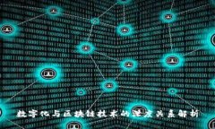 数字化与区块链技术的深度关系解析