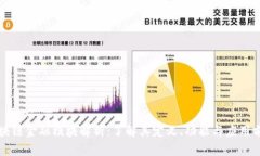 区块链金融模块解析：了解其定义、功能与应用