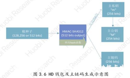 区块链资质办理平台的全面解析:定义、功能与发展前景
