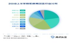 : 区块链虚拟机容器的全面解析：技术、应用与未