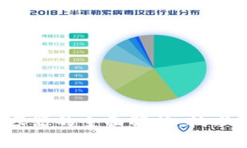 : 区块链虚拟机容器的全面解析：技术、应用与未来发展