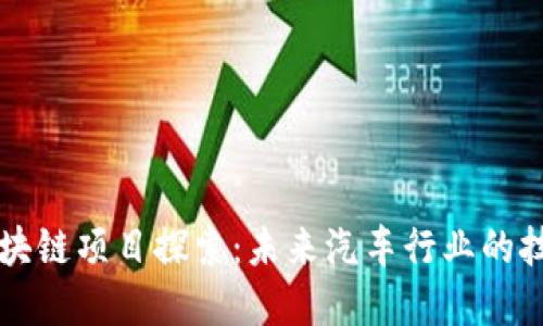 丰田区块链项目探索：未来汽车行业的技术变革