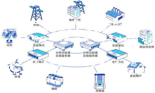 区块链定点返利：理解、应用与前景

jiaoti区块链, 定点返利, 返利系统, 去中心化/jiaoti

什么是区块链定点返利？
区块链定点返利是一种利用区块链技术的创新返利模式，它在传统返利的基础上，通过去中心化、透明化和智能合约的优势，提升了返利体系的效率和公平性。通常来说，定点返利是指消费者在特定商家或平台消费后，根据消费额获得一定比例的返利奖励，而区块链技术的应用则使得这一过程更加透明且难以篡改。

区块链定点返利的原理
区块链定点返利的运作原理主要依赖于智能合约和去中心化数据库。在 smart contract 中，所有的返利规则和条件都被程序化，确保了返利的自动化发放。消费者在进行消费时，相关的交易信息会被记录在区块链网络中，形成不可更改的账户记录。这不仅提高了对交易的透明度，也减小了因人为因素导致的返利问题。

区块链定点返利的优势
通过区块链技术实现的定点返利体系相比传统的返利体系具备若干优势：
ul
  li透明性：所有的返利记录都是公开透明的，消费者可以随时查询自己的返利情况，减少了对商家的信任危机。/li
  li安全性：区块链数据加密特性使得返利数据更加安全，减少了伪造和篡改的可能性。/li
  li高效性：智能合约的应用使得返利的计算与发放过程自动化，大幅提升了效率。/li
  li去中心化：不会因某一方的失败而影响整个系统的运作，降低了业务风险。/li
/ul

相关应用领域
区块链定点返利的潜在应用领域广泛，以下是几个典型的应用场景：
ul
  li电商平台：各大电商平台可以利用区块链技术建立自己的返利体系，增强用户粘性。/li
  li线下零售：实体店可以通过区块链系统进行顾客消费数据管理与返利奖励，提升客户体验。/li
  li社交平台：社交媒体能够利用区块链进行用户互动的价值评估，并给予相应返利。/li
/ul

区块链定点返利的挑战
尽管区块链定点返利具有很多优势，但也面临着一些挑战：
ul
  li技术障碍：区块链技术仍在不断发展，有些企业可能在实施时遇到技术难题。/li
  li用户接受程度：消费者可能对区块链技术的理解不足，影响系统的推广与信任。/li
  li合规性问题：相关政策法规尚未成熟，可能影响返利模式的合法性和稳定性。/li
  li市场竞争：随着越来越多企业采用区块链，竞争将变得愈加激烈，企业需要不断创新。/li
/ul

常见问题解答

1. 区块链定点返利如何影响消费者行为？
区块链定点返利的实施将会对消费者的购物行为产生深远的影响。首先，消费者将更加关注消费过程中的透明度。以往，许多人在消费时对返利制度的真实性持有怀疑态度，而与区块链结合的返利体系能够通过公开透明的方式建立信任，这样会鼓励更多消费者参与消费活动。
此外，由于区块链能够提供历史消费数据，消费者可以根据自己的消费习惯制定更加合理的消费计划。消费者在选择商家时也会更倾向于选择那些提供返利的商户，从而形成了一种良性的市场竞争机制。
最后，区块链定点返利体系的去中心化特性能够减少商家对消费者的控制，消费者在享受权益的同时，也能获得更多的选择空间和决策权。在未来，借助区块链技术，定点返利可能成为一种新的市场交易标准，进而改变当前的市场格局和消费者习惯。

2. 区块链与传统返利系统的主要区别是什么？
区块链与传统返利系统之间的主要区别体现在透明性、安全性、效率与去中心化的特点上。
首先，在透明性方面，传统的返利系统通常需要用户在自己的账户中查看返利情况，但这些数据容易被修改，而区块链则提供了公开透明的数据记录，每一笔交易的细节都能够被追踪与确认。
其次是安全性，传统返利系统容易受到黑客攻击或内部人员作弊，而区块链经过加密处理，降低了这些风险。即便是商家也不能轻易篡改数据，保证了返利机制的公正性。
在提高效率方面，传统返利系统往往需要手动审核交易和奖励，而引入区块链后，智能合约可以自动执行返利奖励机制，显著提高系统的效率。
最后，去中心化特性使得区块链系统不再依赖于中央服务器，从而减少了负担和风险，在不同的地区和平台之间可以更灵活地运作。

3. 目前有那些采用区块链定点返利的成功案例？
在全球范围内，已经有一些成功的区块链定点返利案例。在电商行业，一些平台如“Binance”推出的用户返利系统就得到了广泛的认可，用户在平台上购物或交易可以获得相应的代币返利，既吸引了大量用户，也提升了交易量。
在实际运营中，这些平台通过区块链记录每位用户的交易数据，同时确保返利的公平性和透明度，吸引了大量新用户的参与。行业间逐渐形成一种良性的市场竞争，商家为了吸引消费者而不断自己的返利策略。
此外，社交平台如”Steemit“也通过区块链返利，鼓励用户生成内容并给予相应的代币作为奖励，形成了一个拥有丰富内容的社区。通过为用户提供明确的回报，这类平台成功吸引了大量内容创作者，加速了平台的发展。

4. 区块链定点返利的未来前景如何？
区块链定点返利的未来前景广阔。随着区块链技术不断发展和普及，定点返利将有可能被广泛应用于各种行业，成为一种新的市场常态。越来越多的企业开始重视消费者的参与感与信任感，借助区块链的透明与安全特性来实现更多的增值服务。
另外，随着政策法规的逐步完善，区块链定点返利的合规性问题也将得到解决，这将为更多传统企业或新创企业的进入提供便利。同时，这个模式也可能吸引大量投资，加速相关技术的创新与应用。
总体来说，区块链定点返利不仅对商家具有潜在的商业价值，对消费者的购物体验也将产生积极的影响，未来我们有理由相信这种模式将会迎来更加广阔的发展空间。