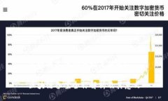 区块链备案的全称是什么？区块链备案全称解析