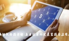 区块链线路图详解：未来技术的发展蓝图与应用