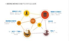区块链评审要点解析：理解其重要性与应用