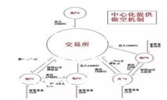   区块链节点骗局解析：如何识别与防范 /  guan