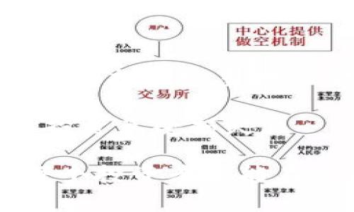   区块链节点骗局解析：如何识别与防范 / 
 guanjianci 区块链, 节点骗局, 防范措施, 识别技巧 /guanjianci 

什么是区块链节点骗局？
区块链技术因其去中心化、透明性和安全性受到广泛关注，但随之而来的也是各种骗局，特别是区块链节点骗局。这种骗局通常以高收益为诱饵，声称通过加入某个区块链网络的节点，可以获得丰厚的回报。节点在区块链网络中扮演着重要角色，负责处理交易和维护网络安全，但一些不法分子利用这一点来设计骗局，骗取投资者的资金。

区块链节点骗局的运作方式通常涉及一个虚假的投资平台，在该平台上，用户被诱导购买或租用“节点”以参与网络，从而声称可以获得比传统投资更高的收益。骗局的本质在于，这些节点实际上并不存在，所有的收益大多来自于新投资者的资金，而非真实的区块链活动。这种模式被称为“庞氏骗局”，当新投资者的数量减少时，骗局便会崩溃，早期投资者则会遭受重大损失。

如何辨别区块链节点骗局？
辨别区块链节点骗局并不容易，尤其在这个技术快速发展的时代。然而，有几个关键的提示可以帮助投资者识别骗局。首先，任何声称无风险、高回报的投资机会都值得怀疑。区块链技术虽然前景广阔，但真正的投资总是伴随着风险。

其次，检查项目的透明度，合法的区块链项目通常会提供详细的白皮书、团队成员信息和项目路线图。如果一个项目不能提供详细的背景资料，或者其网站信息模糊，这通常是一个警示信号。

另外，寻找项目的社区支持也是非常重要的。健康的区块链项目往往有广泛的社区支持和活跃的讨论。如果社交媒体上几乎没有关于该项目的讨论，或许你应当三思而后行。

常见的区块链节点骗局类型
区块链节点骗局有多种类型，以下是几种常见的形式：
ul
  listrong虚假投资平台：/strong一些平台声称用户可以通过投资节点获得高额回报，但实际上，这些平台可能是完全虚假或是庞氏骗局。/li
  listrong传销诈骗：/strong部分骗局通过推广让用户介绍新用户进来，参与的用户将他们的资金投入项目，早期投资者可以获得新用户的资金，而后来的用户则面临损失。/li
  listrong虚构的监管：/strong一些骗局会声称他们受到监管或合法注册，实际情况往往无法核实。/li
  listrong假冒币种：/strong某些骗局以假冒的区块链货币为基础，声称通过持有这些币可以获得回报，实际上这些币根本没有任何价值。/li
/ul

如何保护自己免受区块链节点骗局的侵害？
在面对区块链节点骗局时，保护自己的最佳方式是保持警惕和谨慎。首先，在进行任何投资前，确保你对区块链有基本的理解，了解其运作方式和潜在风险。

研究项目背后的团队和技术，如果一个项目的团队成员背景不明或技术不透明，很可能是骗局。还要检查其他用户的反馈，所谓的“成功案例”往往是经过伪造的。此外，使用网络工具检查该项目是否在社交媒体上有真实的讨论。

最后，为了进一步保护自己的资金，建议使用硬件钱包或其他安全措施来存储加密货币，不要轻易将资金投入不明的项目。务必牢记，任何高回报的投资都有其风险，确保做好功课，才能在这个复杂的环境中保护自己的资产。

区块链节点骗局对投资者的影响
这些骗局对个人投资者和整个区块链行业都造成了众多负面影响。对于受害者而言，经济损失往往是直接的后果，许多人因此失去了一切积蓄。此外，区块链节点骗局还可能导致公众对区块链技术的不信任，从而抑制创新和投资。

在更广泛的层面上，这种骗局也可能引起政府和监管机构的干预，导致整个行业受到更严格的审查。某些地区甚至可能因此禁止与区块链相关的投资活动，这无疑会影响合法项目的发展。

为了遏制区块链节点骗局的蔓延，行业内需要建立良好的规范和透明度，促进对于项目的真实评估和风险意识。此外，社区应当积极分享信息，提高大家对这些骗局的识别能力，从而共同抵制各种形式的诈骗行为。

可能相关的问题

1. 如何识别合法的区块链项目？
识别合法的区块链项目涉及多个方面，首先要从项目的白皮书入手，确保其中详细描述了项目的技术细节、市场定位及未来发展规划。接着，考察项目开发团队的背景与经验，是否具备区块链领域的专业知识。如果团队成员是知名开发者或曾参与过成功项目，可信度将大大提升。

其次，关注项目的社区活动，健康的项目通常会定期召开发布会、技术交流会或社区互动，建立良好的用户反馈机制。最后，查看项目是否获得了行业认可，或者是否有合作伙伴关系，这些也是判断项目合法性的重要因素。

2. 区块链骗局如何影响普通投资者？
区块链骗局对于普通投资者通常有直接的经济打击，许多投资者在陷入骗局后，不仅失去了资金，还可能因为未经过充分调研而承受心理压力。此外，骗局的频繁出现也让一些投资者对于整个区块链行业产生了负面看法，影响其对潜在有意义项目的兴趣。

这种情况也促进了监管机构对区块链技术的审查，可能会导致合法项目的运作环境变得更加复杂。因此，普通投资者需要时刻保持警惕，避免盲目跟风或受高收益承诺的诱惑。

3. 为什么区块链节点骗局屡禁不止？
区块链节点骗局屡禁不止的原因多种多样，首先，区块链技术的复杂性和新颖性使得许多投资者对其缺乏足够的了解，这让不法分子有机可乘。许多人追求高回报而忽视潜在风险，导致他们容易被骗局所吸引。

其次，数字资产市场的监管仍在发展中，部分地区的监管法规尚不完善，使得骗子有机可乘。此外，某些社交媒体和网络平台也缺乏有效的监测机制，导致虚假信息传播迅速。综合以上因素，导致区块链节点骗局屡屡出现。

4. 如何向有关部门举报区块链节点骗局？
向有关部门举报区块链节点骗局通常需要收集足够的信息和证据。首先，应记录所有与该项目相关的细节，包括网站链接、宣传资料、交易记录及任何相关交流信息。然后，将这些信息提供给当地的金融监管机构或消费者保护协会，投诉时须清楚地说明情况，说明为何怀疑这是骗局。

此外，可以向社交媒体平台或相关技术论坛投诉，帮助更多人了解这个骗局，并提高公众的警惕。积极参与社区的讨论也有助于提升对区块链节点骗局的防范意识，从而保护个人投资免受损失。 

综上所述，区块链节点骗局虽然是一种常见的诈骗形式，但通过保持警惕、了解关键识别标准、学习如何保护自身利益，投资者仍有可能在这个复杂的市场环境中安全投资。希望每个投资者都能在这种新兴技术中找到真正的机会，而非陷入骗局的陷阱。