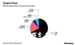 区块链与雷军的关系探索：技术创新与投资机会