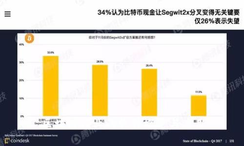 区块链行业的软件概述与应用