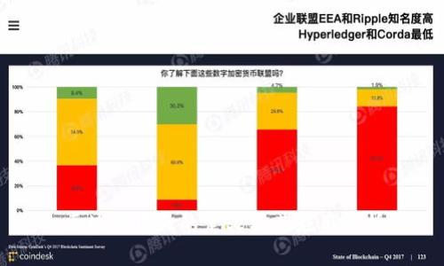 区块链中天的定义及其应用解析
