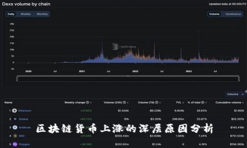区块链货币上涨的深层原因分析