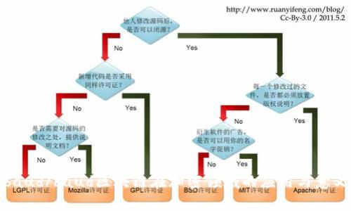 baud/baud区块链在加密领域的应用与意义
