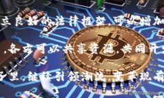 baioti区块链的基本思考：技术、应用与未来趋势