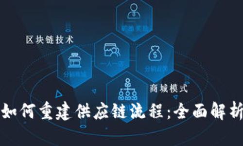 区块链技术如何重建供应链流程：全面解析与实用案例