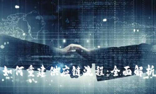 区块链技术如何重建供应链流程：全面解析与实用案例