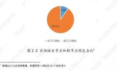 区块链网络中的新兴用语及其解析区块链网络中