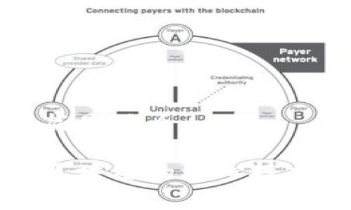 蚂蚁区块链到底是什么
深入解析蚂蚁区块链的核心技术及其应用前景