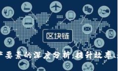 区块链保障生产要素的深度分析：提升效率、透